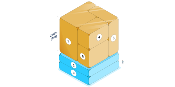 gold cube